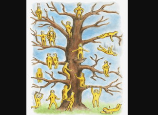 Test za procjenu ličnosti: Izaberite čovječuljka koji najviše liči na vas