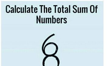 Koji je zbir svih brojeva na ovoj slici? Matematička mozgalica koju će rešiti samo genijalci Koji je zbir svih brojeva na ovoj slici? Matematička mozgalica koju će rešiti samo genijalci