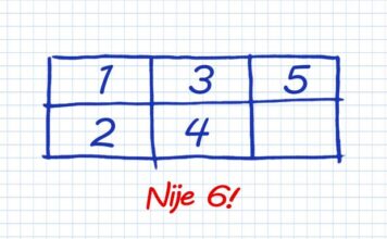 Jedna od najtežih mozgalica ikad: Ako riješite ovaj zadatak, vaš IQ je natprosječan! Jedna od najtežih mozgalica ikad: Ako riješite ovaj zadatak, vaš IQ je natprosječan!