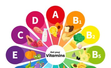 Nije bezazleno: Sezona je virusa, svi se kljukamo suplementima i vitaminima na svoju ruku, a da li je to bezbedno? Nije bezazleno: Sezona je virusa, svi se kljukamo suplementima i vitaminima na svoju ruku, a da li je to bezbedno?