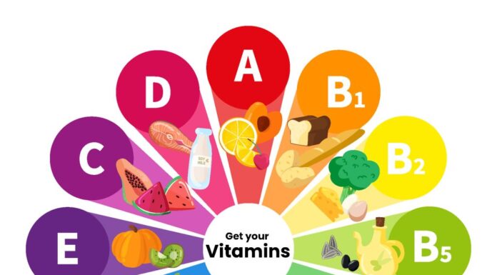 Nije bezazleno: Sezona je virusa, svi se kljukamo suplementima i vitaminima na svoju ruku, a da li je to bezbedno? Nije bezazleno: Sezona je virusa, svi se kljukamo suplementima i vitaminima na svoju ruku, a da li je to bezbedno?