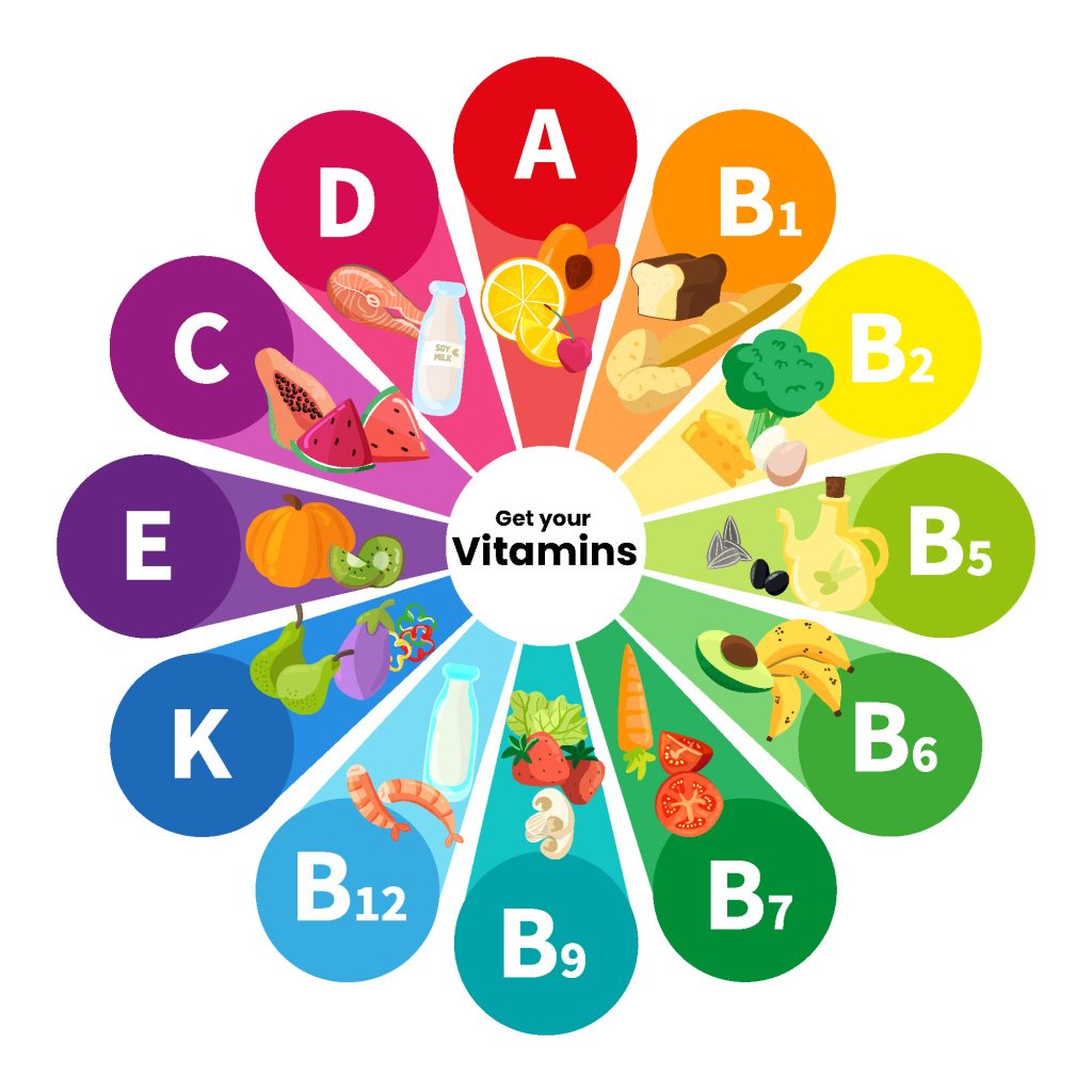 Nije bezazleno: Sezona je virusa, svi se kljukamo suplementima i vitaminima na svoju ruku, a da li je to bezbedno?