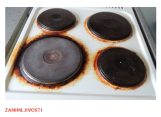 Kapneš i GOTOVO! Ovo domaće sredstvo od JEDNOG SASTOJKA čisti kao od šale mrlje od MASNOĆA i PRLJAVŠTINE Kapneš i GOTOVO! Ovo domaće sredstvo od JEDNOG SASTOJKA čisti kao od šale mrlje od MASNOĆA i PRLJAVŠTINE