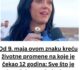 Od 9. maja ovom znaku kreću životne promene na koje je čekao 12 godina: Sve što je dugo želeo, počeće da se ostvaruje