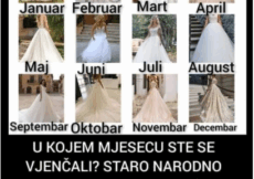 U KOJEM MJESECU STE SE VJENČALI? STARO NARODNO VJEROVANJE: Mjesec vjenčanja otkriva sudbinu, ako ste se vjenčali u AUGUSTU…