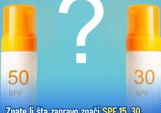 Znate li šta zapravo znači SPF 15, 30, 50? Evo šta se “krije” iza zaštitnog broja