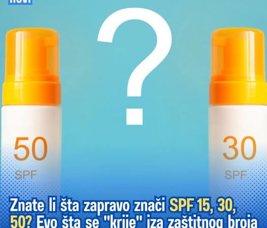 Znate li šta zapravo znači SPF 15, 30, 50? Evo šta se “krije” iza zaštitnog broja