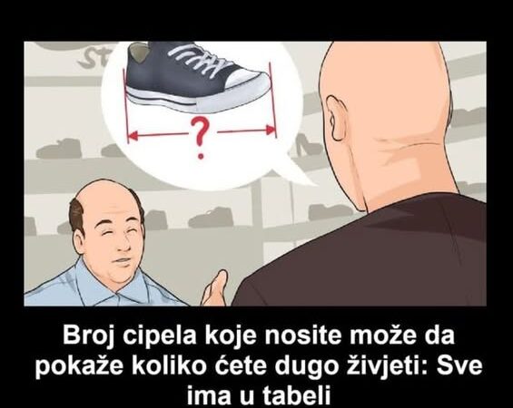 Broj cipela koje nosite može da pokaže koliko ćete dugo živjeti: Sve ima u tabeli