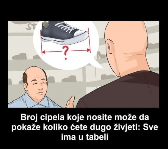 Broj cipela koje nosite može da pokaže koliko ćete dugo živjeti: Sve ima u tabeli