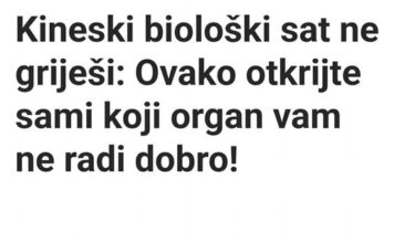 Kineski biološki sat ne griješi: Ovako otkrijte sami koji organ vam ne radi dobro! Kineski biološki sat ne griješi: Ovako otkrijte sami koji organ vam ne radi dobro!