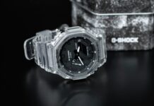 Casio G-Shock sat koji se nosi na PRSTU – da li biste ovo kupili? Casio G-Shock sat koji se nosi na PRSTU – da li biste ovo kupili?