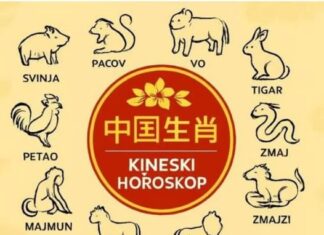 Kineski horoskop za 2026: Zvijezde ne praštaju – ko će zablistati, a ko platiti cijenu Kineski horoskop za 2026: Zvijezde ne praštaju – ko će zablistati, a ko platiti cijenu