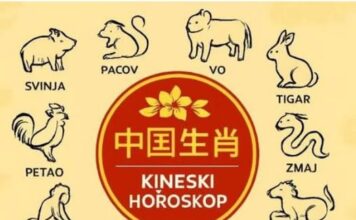 Kineski horoskop za 2026: Zvijezde ne praštaju – ko će zablistati, a ko platiti cijenu Kineski horoskop za 2026: Zvijezde ne praštaju – ko će zablistati, a ko platiti cijenu