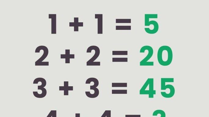 Matematički zadatak koji će vas namučiti: Imate 17 sekundi da rešite ovu mozgalicu Matematički zadatak koji će vas namučiti: Imate 17 sekundi da rešite ovu mozgalicu