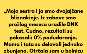 „Moja sestra i ja smo dvojajčane bliznakinje. Iz čiste zabave uradile smo DNK test prošlog meseca.” „Moja sestra i ja smo dvojajčane bliznakinje. Iz čiste zabave uradile smo DNK test prošlog meseca.”