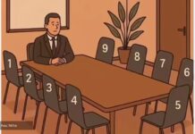 Psihološki test: Izaberite jednu stolicu sa slike i otkrijte skrivene crte vašeg karaktera Psihološki test: Izaberite jednu stolicu sa slike i otkrijte skrivene crte vašeg karaktera