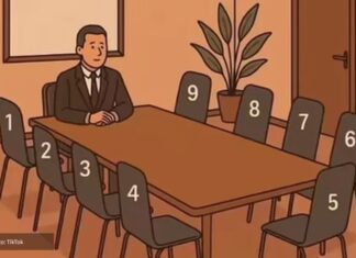 Psihološki test: Izaberite jednu stolicu sa slike i otkrijte skrivene crte vašeg karaktera Psihološki test: Izaberite jednu stolicu sa slike i otkrijte skrivene crte vašeg karaktera