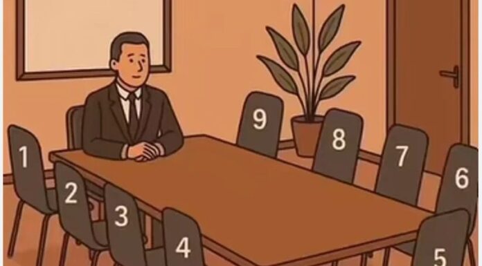 Psihološki test: Izaberite jednu stolicu sa slike i otkrijte skrivene crte vašeg karaktera Psihološki test: Izaberite jednu stolicu sa slike i otkrijte skrivene crte vašeg karaktera