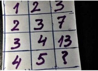 Mozgalica koja je zbunila pola interneta: Da li možete da pogodite broj koji nedostaje? Mozgalica koja je zbunila pola interneta: Da li možete da pogodite broj koji nedostaje?