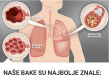 NAŠE BAKE SU NAJBOLJE ZNALE: Evo kako izliječiti astmu, bronhitis i plućne bolesti NAŠE BAKE SU NAJBOLJE ZNALE: Evo kako izliječiti astmu, bronhitis i plućne bolesti