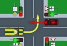 Vozači se ŽESTOKO POSVAĐALI zbog slike raskrsnice: Ko zapravo ima prednost? Griješe i NAJISKUSNIJI Vozači se ŽESTOKO POSVAĐALI zbog slike raskrsnice: Ko zapravo ima prednost? Griješe i NAJISKUSNIJI