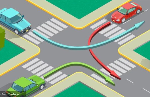 Mnogi vozači ne znaju tačan odgovor: Ko ima prednost na ovoj raskrsnici? Mnogi vozači ne znaju tačan odgovor: Ko ima prednost na ovoj raskrsnici?