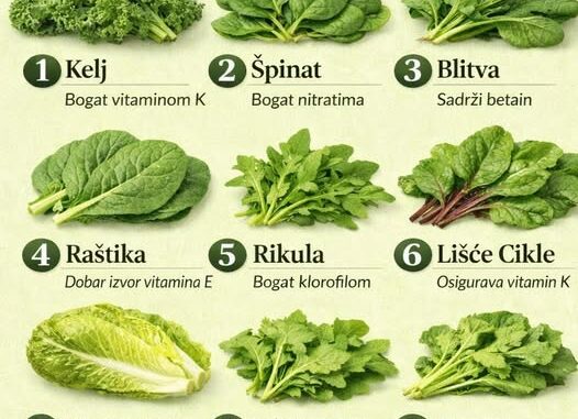 9 najboljih lisnatih zelenih povrća koje prirodno sprječavaju stvaranje krvnih ugrušaka🌿🥝 | Hrana bogata vitaminom K