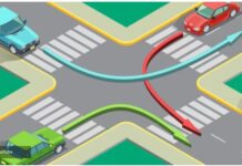 Da li ste i vi među njima Ova naizgled jednostavna situacija na raskrsnici zbunila je mnoge Da li ste i vi među njima Ova naizgled jednostavna situacija na raskrsnici zbunila je mnoge