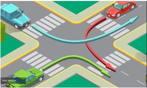 Da li ste i vi među njima Ova naizgled jednostavna situacija na raskrsnici zbunila je mnoge Da li ste i vi među njima Ova naizgled jednostavna situacija na raskrsnici zbunila je mnoge