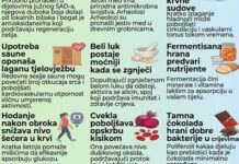 Jednostavne dnevne navike koje prirodno poboljšavaju vaše zdravlje Jednostavne dnevne navike koje prirodno poboljšavaju vaše zdravlje