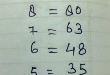 Matematička zagonetka zbunila korisnike društvenih mreža: Možete li vi do tačnog odgovora Matematička zagonetka zbunila korisnike društvenih mreža: Možete li vi do tačnog odgovora