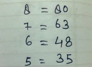 Matematička zagonetka zbunila korisnike društvenih mreža: Možete li vi do tačnog odgovora Matematička zagonetka zbunila korisnike društvenih mreža: Možete li vi do tačnog odgovora