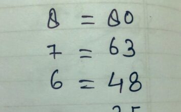 Matematička zagonetka zbunila korisnike društvenih mreža: Možete li vi do tačnog odgovora Matematička zagonetka zbunila korisnike društvenih mreža: Možete li vi do tačnog odgovora