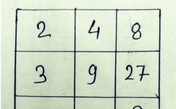 Matematički zadatak izazvao raspravu: Pronađite skriveni dio niza – koji broj nedostaje? Matematički zadatak izazvao raspravu: Pronađite skriveni dio niza – koji broj nedostaje?