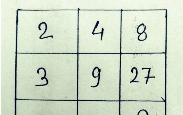 Matematički zadatak izazvao raspravu: Pronađite skriveni dio niza – koji broj nedostaje? Matematički zadatak izazvao raspravu: Pronađite skriveni dio niza – koji broj nedostaje?