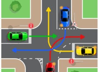 Raskrsnica koja zbunjuje i iskusne vozače: Možete li vi proći test? Raskrsnica koja zbunjuje i iskusne vozače: Možete li vi proći test?