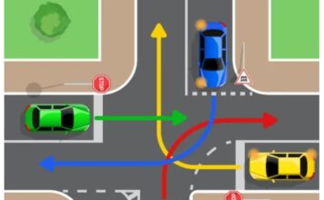 Raskrsnica koja zbunjuje i iskusne vozače: Možete li vi proći test? Raskrsnica koja zbunjuje i iskusne vozače: Možete li vi proći test?