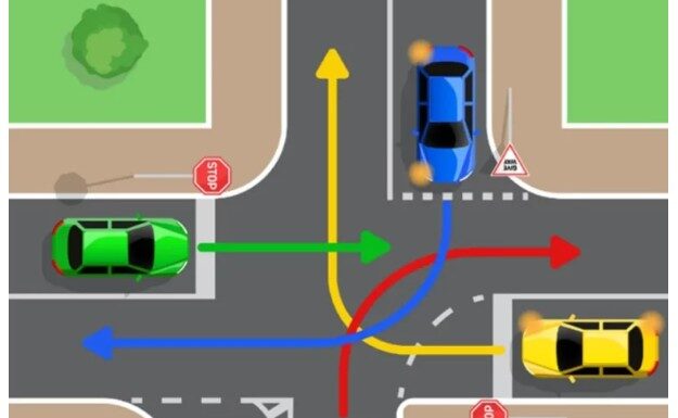 Raskrsnica koja zbunjuje i iskusne vozače: Možete li vi proći test? Raskrsnica koja zbunjuje i iskusne vozače: Možete li vi proći test?
