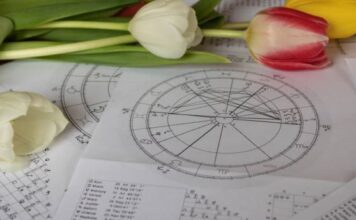 Horoskop za 20. april: Lavu neko remeti planove, Strelčeve očekuje spontani susret, a oni da pripaze da se ne posvađaju sa partnerom Horoskop za 20. april: Lavu neko remeti planove, Strelčeve očekuje spontani susret, a oni da pripaze da se ne posvađaju sa partnerom