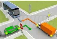 Ko ovdje ima prvenstvo prolaza Jedna raskrsnica, bezbroj pogrešnih odluka Ko ovdje ima prvenstvo prolaza Jedna raskrsnica, bezbroj pogrešnih odluka