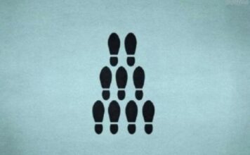 Koja vas osobina kontroliše? Prvo što ugledate otkriva ko ste i čemu stremite Koja vas osobina kontroliše? Prvo što ugledate otkriva ko ste i čemu stremite