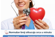 Koji je normalan broj otkucaja srca u minutu, za svaku starosnu dob Koji je normalan broj otkucaja srca u minutu, za svaku starosnu dob