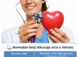 Koji je normalan broj otkucaja srca u minutu, za svaku starosnu dob Koji je normalan broj otkucaja srca u minutu, za svaku starosnu dob