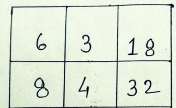 Matematička zagonetka: Koji broj nedostaje ako se niz mijenja po posebnom pravilu? Matematička zagonetka: Koji broj nedostaje ako se niz mijenja po posebnom pravilu?