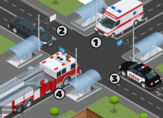 Najkomplikovanija raskrsnica zbunila i vozače koji decenijama imaju dozvolu: Ko ima prvenstvo prolaza Najkomplikovanija raskrsnica zbunila i vozače koji decenijama imaju dozvolu: Ko ima prvenstvo prolaza