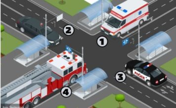 Najkomplikovanija raskrsnica zbunila i vozače koji decenijama imaju dozvolu: Ko ima prvenstvo prolaza Najkomplikovanija raskrsnica zbunila i vozače koji decenijama imaju dozvolu: Ko ima prvenstvo prolaza