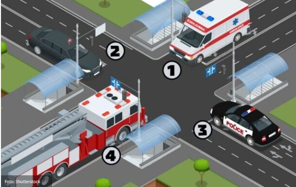 Najkomplikovanija raskrsnica zbunila i vozače koji decenijama imaju dozvolu: Ko ima prvenstvo prolaza Najkomplikovanija raskrsnica zbunila i vozače koji decenijama imaju dozvolu: Ko ima prvenstvo prolaza