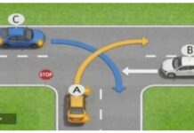 Raskrsnica koja je zbunila i najbolje vozače: Znate li vi ko zaista ima prvenstvo prolaza Raskrsnica koja je zbunila i najbolje vozače: Znate li vi ko zaista ima prvenstvo prolaza