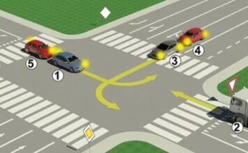 Test za vozače: Riješite ovu čestu dilemu u saobraćaju Test za vozače: Riješite ovu čestu dilemu u saobraćaju