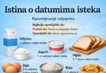ISTINA O DATUMIMA ISTEKA: Šta ZAPRAVO znače i KOLIKO su važni? ISTINA O DATUMIMA ISTEKA: Šta ZAPRAVO znače i KOLIKO su važni?